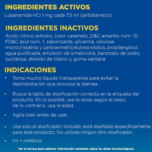 Lista de ingredientes e instrucciones de IMODIUM® Solución Oral Antidiarreica para niños.